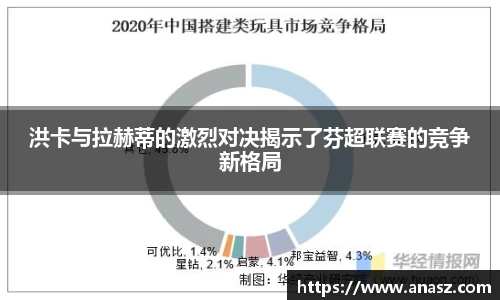 洪卡与拉赫蒂的激烈对决揭示了芬超联赛的竞争新格局