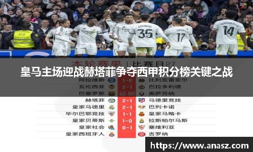 皇马主场迎战赫塔菲争夺西甲积分榜关键之战