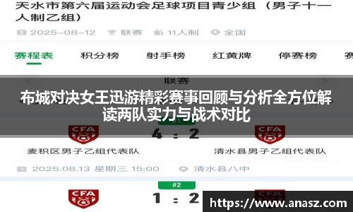 布城对决女王迅游精彩赛事回顾与分析全方位解读两队实力与战术对比