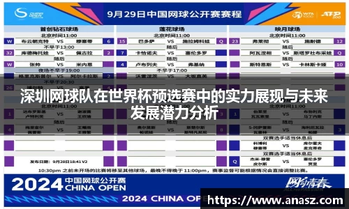 深圳网球队在世界杯预选赛中的实力展现与未来发展潜力分析