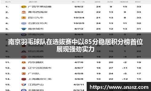 南京羽毛球队在选拔赛中以85分稳居积分榜首位展现强劲实力