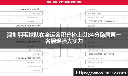 深圳羽毛球队在全运会积分榜上以84分稳居第一名展现强大实力
