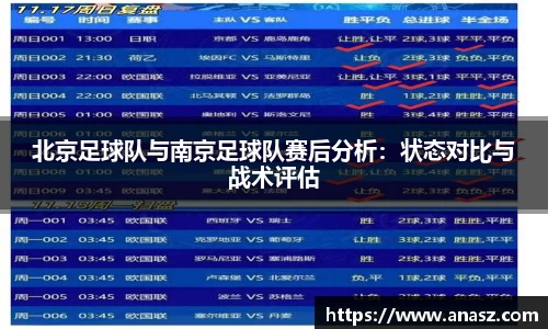 北京足球队与南京足球队赛后分析：状态对比与战术评估
