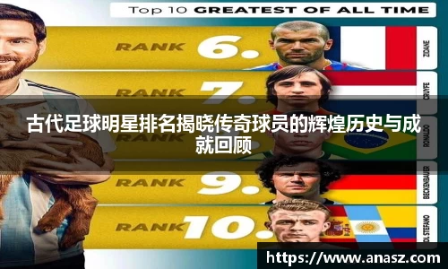 古代足球明星排名揭晓传奇球员的辉煌历史与成就回顾