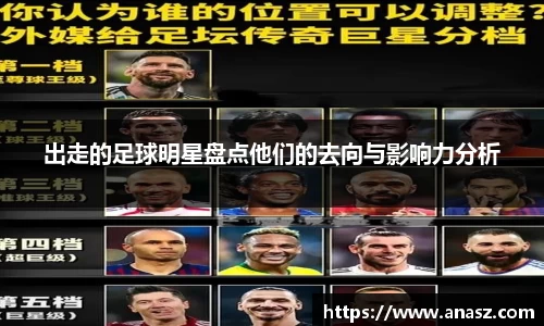 出走的足球明星盘点他们的去向与影响力分析