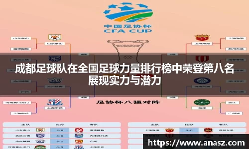 成都足球队在全国足球力量排行榜中荣登第八名展现实力与潜力