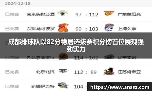 成都排球队以82分稳居选拔赛积分榜首位展现强劲实力