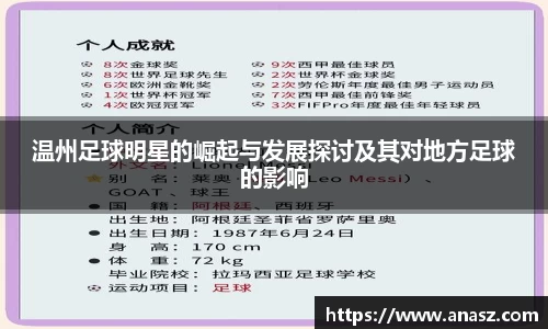 温州足球明星的崛起与发展探讨及其对地方足球的影响
