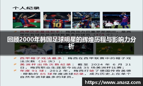 回顾2000年韩国足球明星的辉煌历程与影响力分析